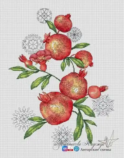 Pomegranates Cross Stitch Pattern Order Now